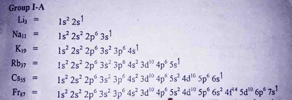 Electronic configuration of alkali metals