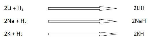 Formation of ionic hydrides by alkali metals