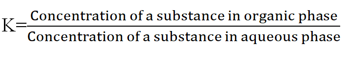 Mathematical expression of distribution coefficient