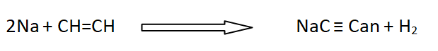 Reaction of sodium with acetylene