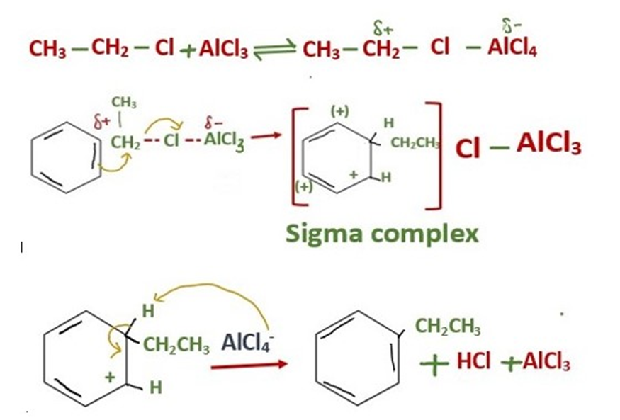 image showing complete reaction of preparation of ethyl benzene by Friedel craft alkylation