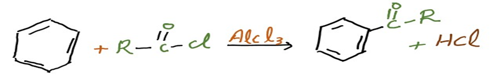 image showing general reaction for  Friedel-Crafts acylation.