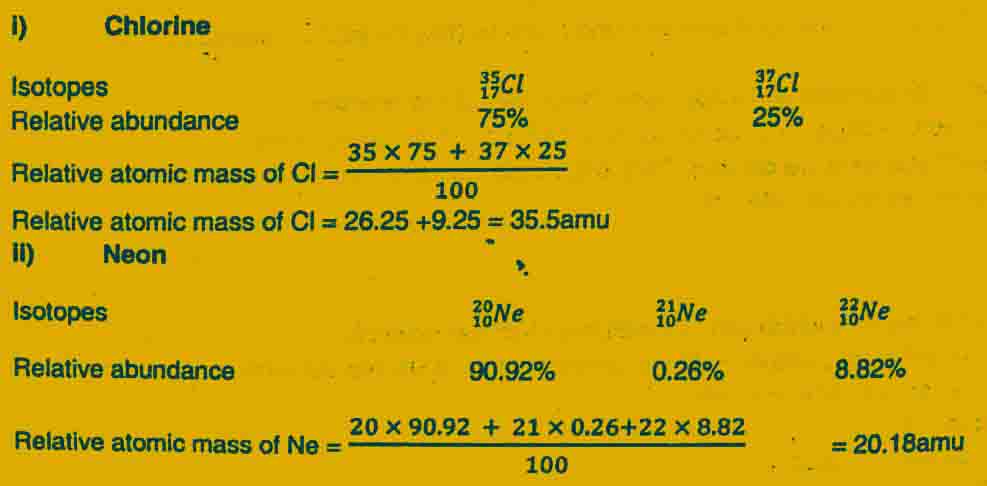 Calculation of Average atomic mass