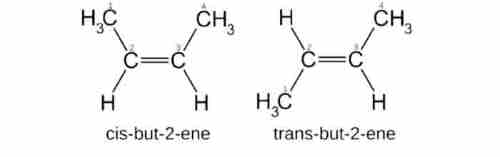 Example of isomerism in organic compounds