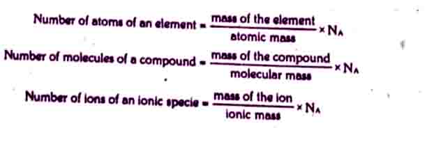 Formulas to calculate number of particles, ions and molecules