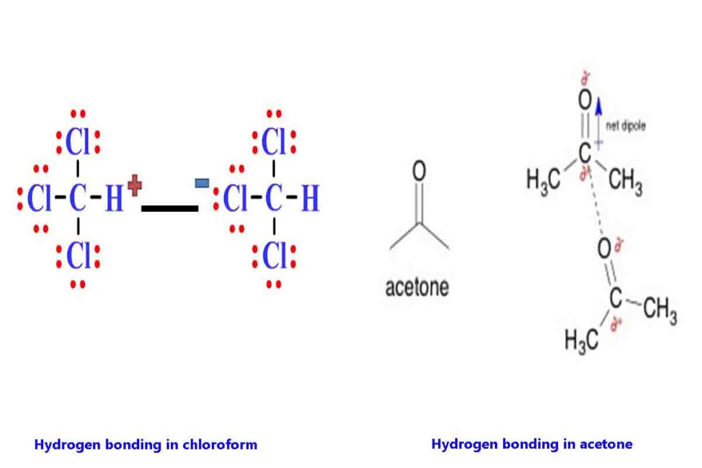 Hydrogen bonding in acetone and chloroform