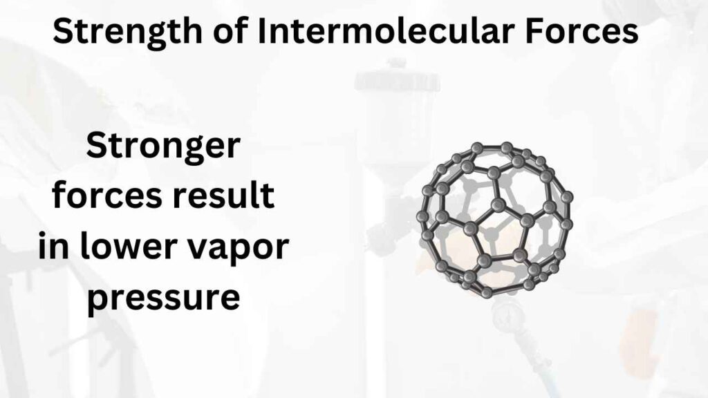 Effect of Strength of Intermolecular Forces on vapor pressure image