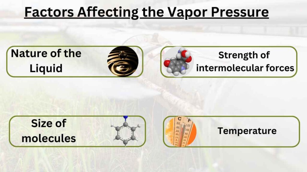Factors Affecting the Vapor pressure image
