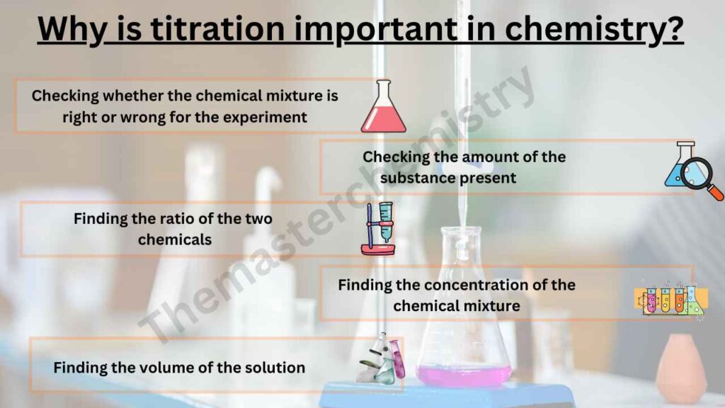 Image of Why is titration important in chemistry