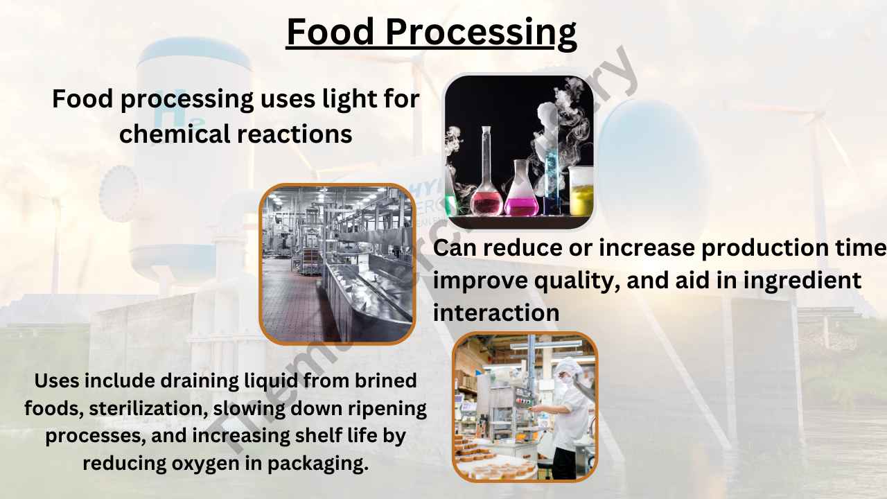 What Is Photochemistry, Scope And Applications