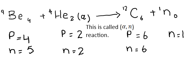 Image showing example of (α,n) reaction.