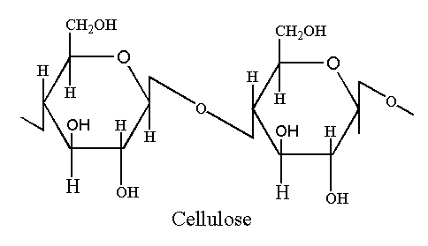 Image showing the structure of cellulose
