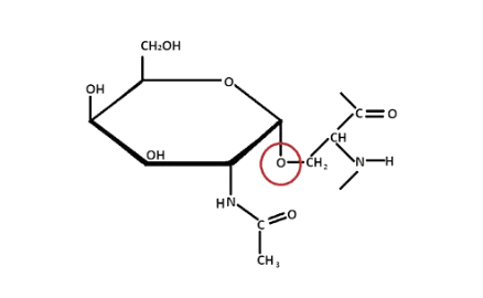 Image showing the O-linked glycosylation