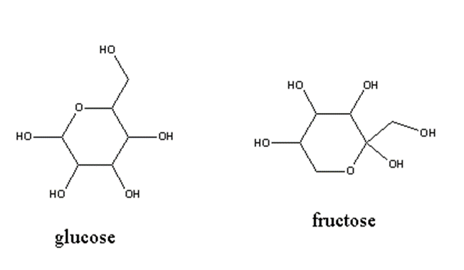 image showing structures of glucose and fructose