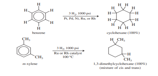 image showing the Catalytic Hydrogenation of Aromatic Rings
