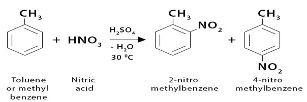 image showing the overall reaction of nitration of toluene