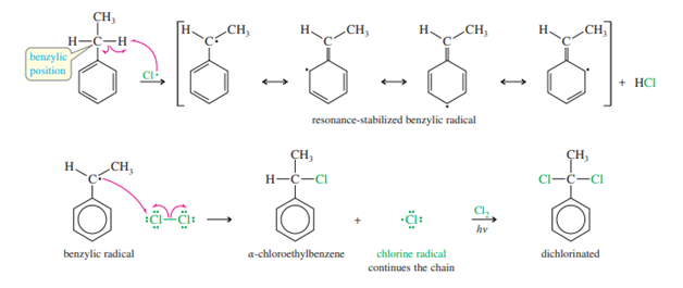 image showing mechanism of Side-Chain Halogenation