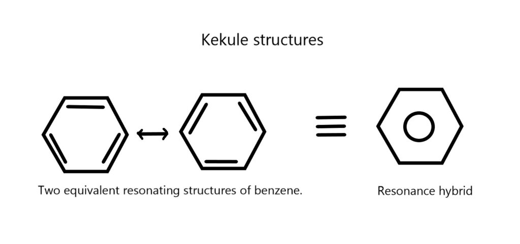 image showing kekule structures and stability of benzene