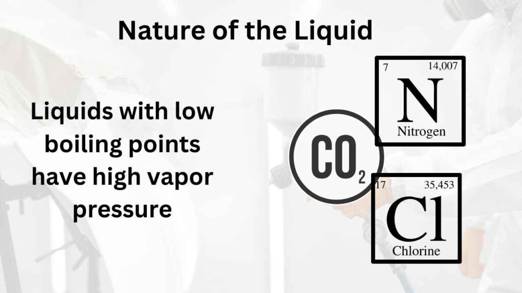 image showing effect of  nature of the liquid on vapor pressre