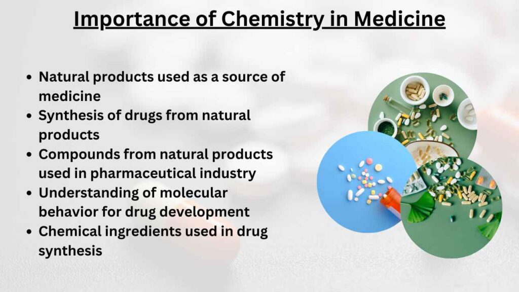 image showing Importance of Chemistry in Medicine