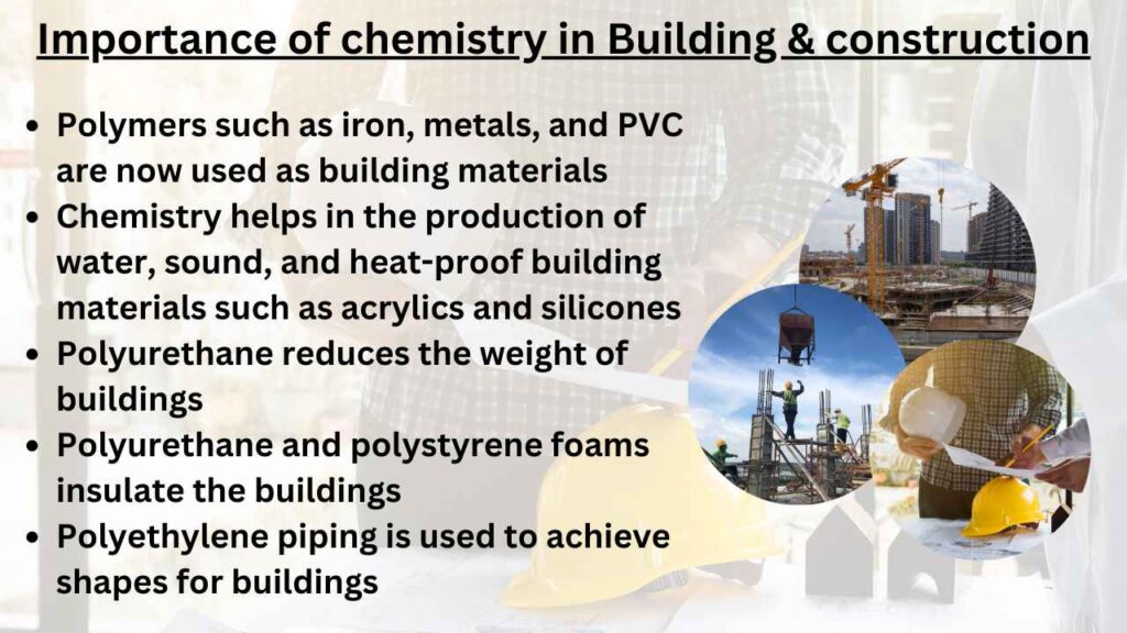 image showing Importance of chemistry in Building & construction