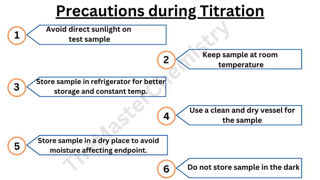 image showing precautions during the titration process