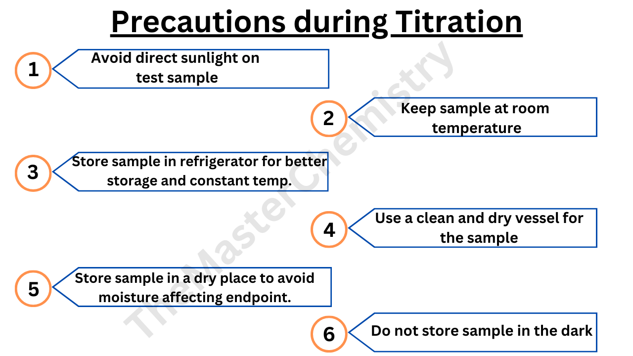 titration experiment precautions