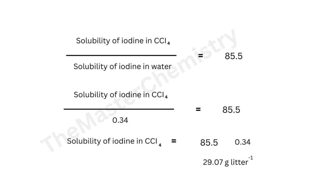 Solubility of iodine in CCI image