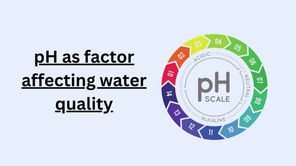 image showing PH as factor affecting water quality