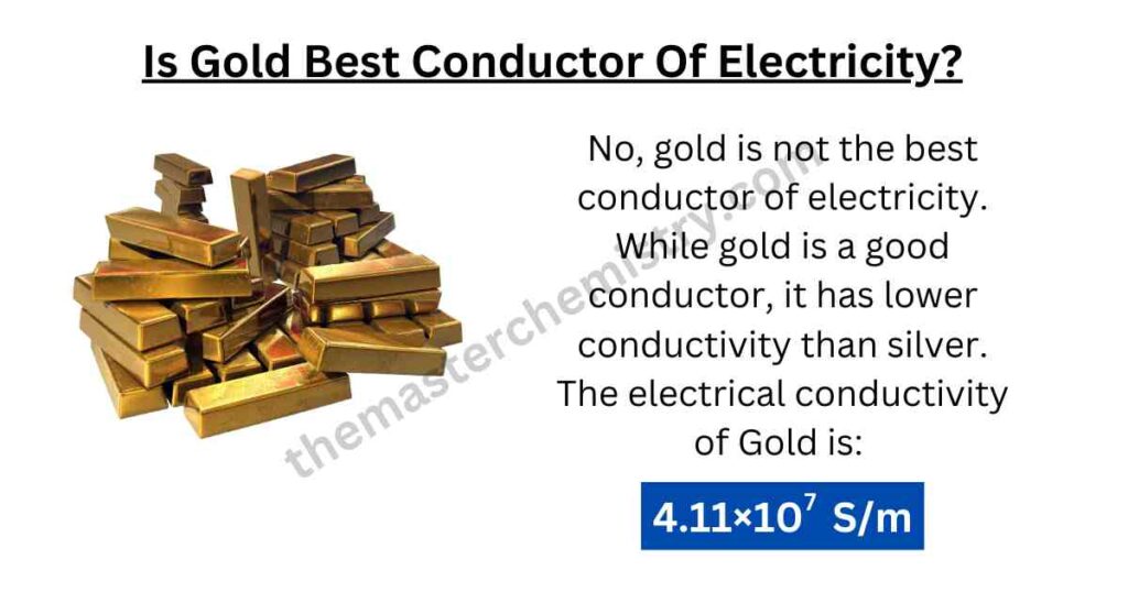 image showing electrical conductivity of gold
