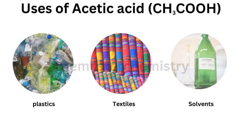 Uses of Acetic acid image