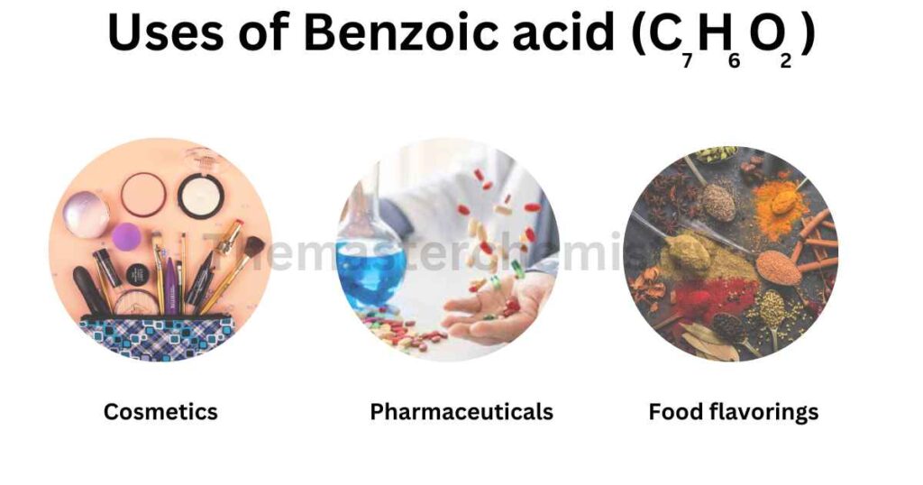 Uses of Benzoic acid image