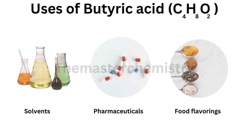 Uses of Butyric acid image