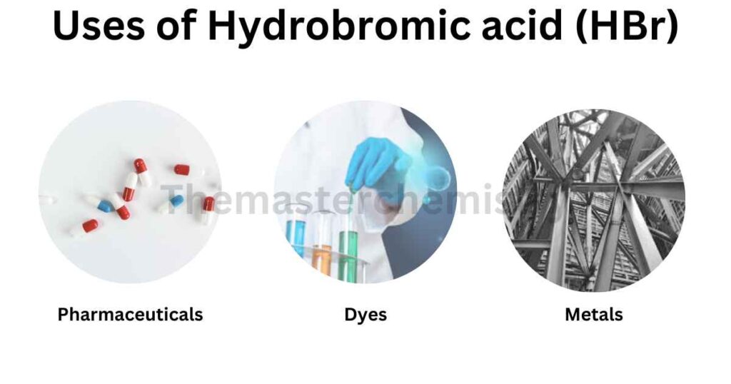 Uses of Hydrobromic acid image