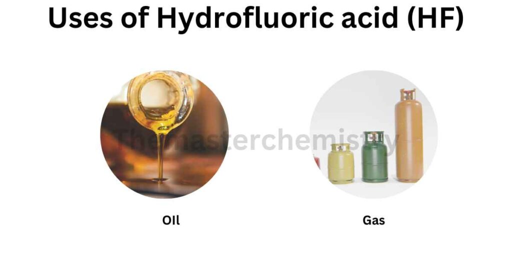 Uses of Hydrofluoric acid image 1