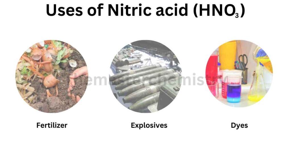 Uses of Nitric acid image