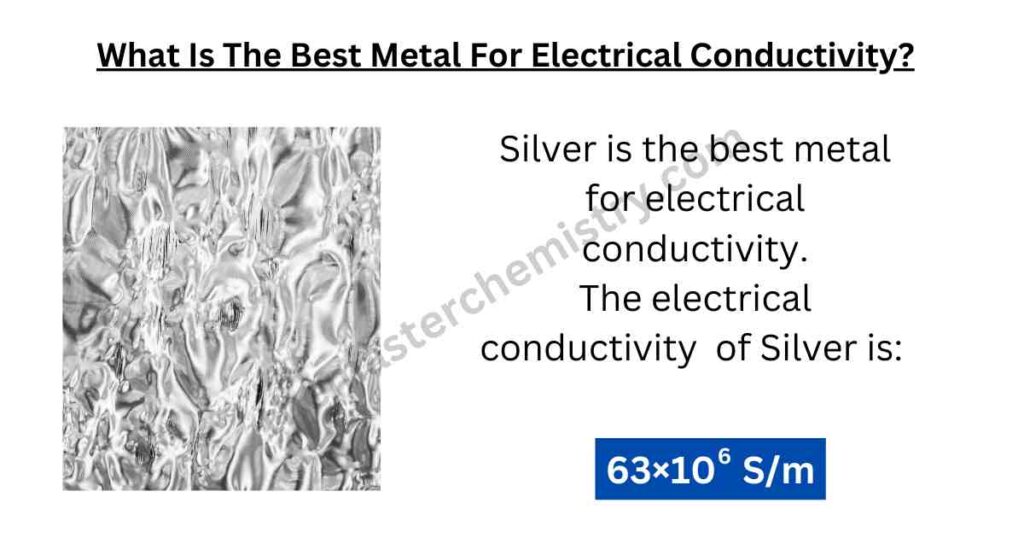 What Is The Best Metal For Electrical Conductivity image