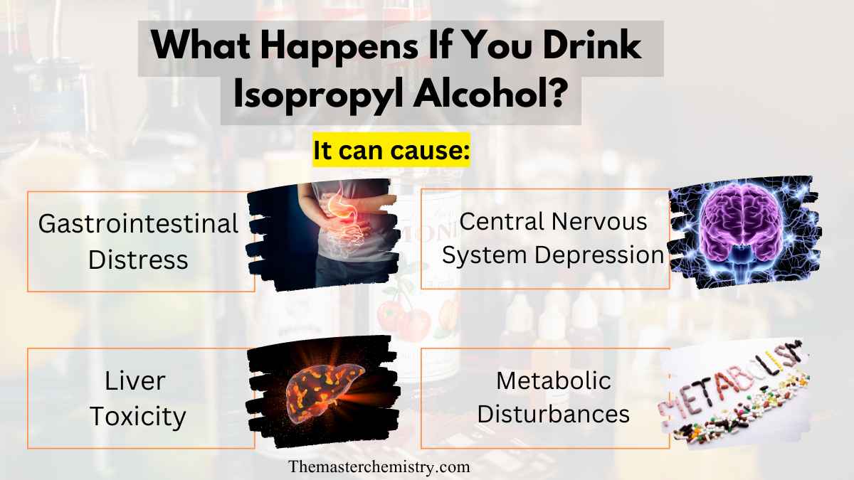 What Happens If You Drink Isopropyl Alcohol?
