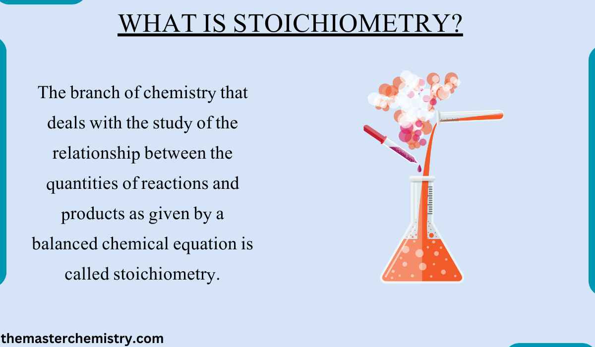 Image showing what is Stoichiometry
