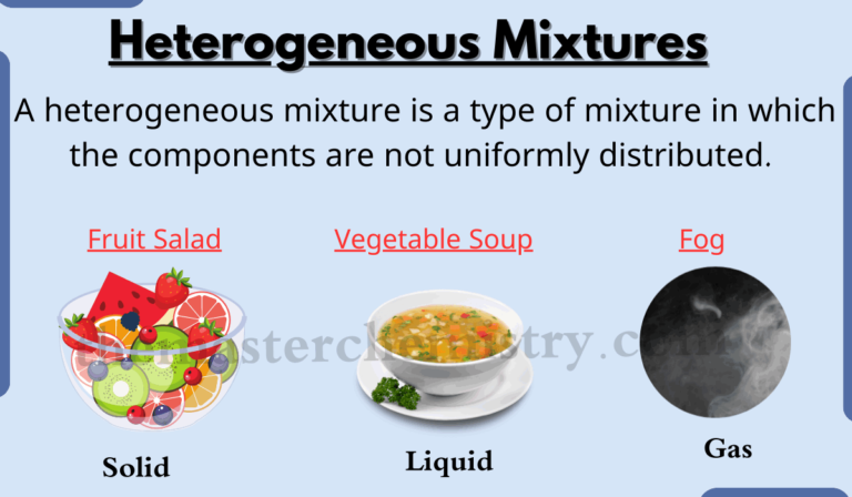 Heterogeneous Mixture Example-30 Fact Checked