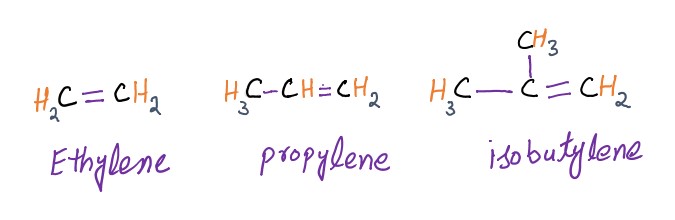 image showing the structure of ethylene propylene and isobutylene