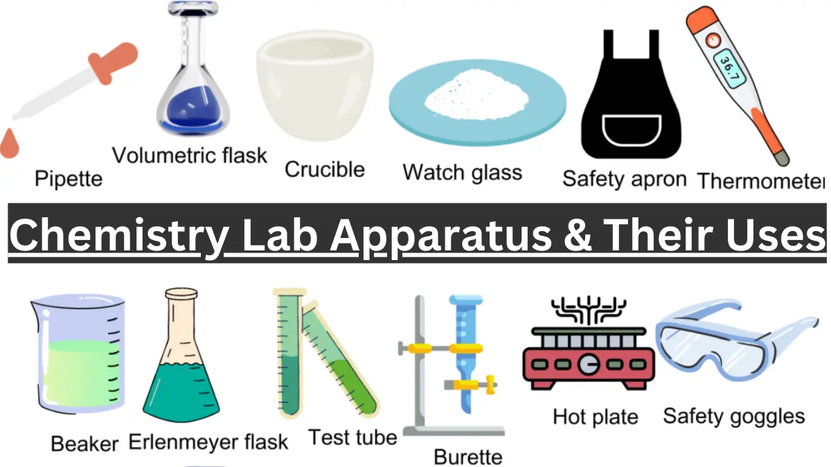 image showing chemistry laboratory apparatus