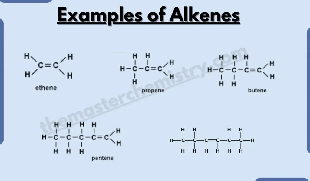 image showing Examples of Alkenes